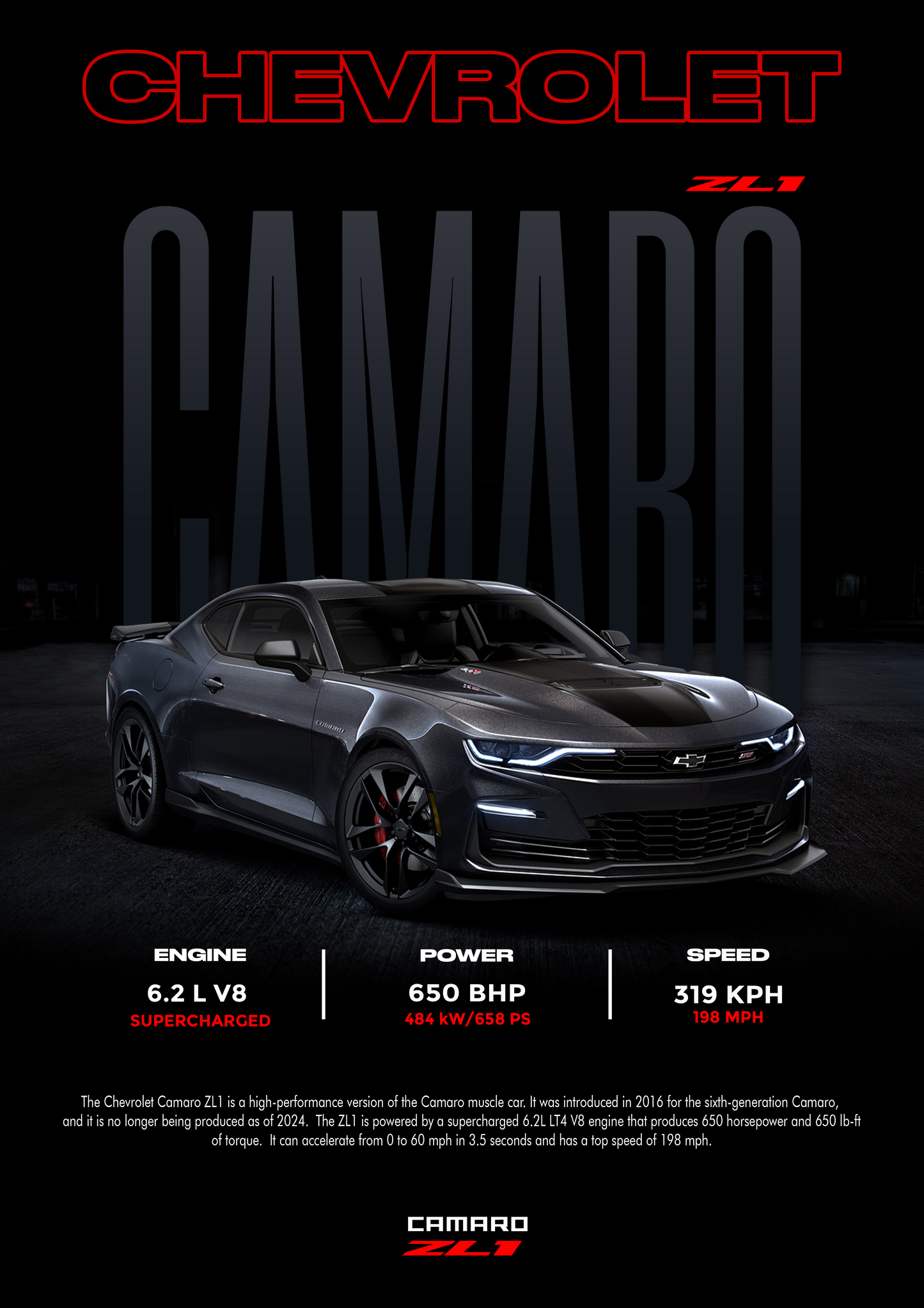 Chevrolet Camaro ZL1 (50th Edition)